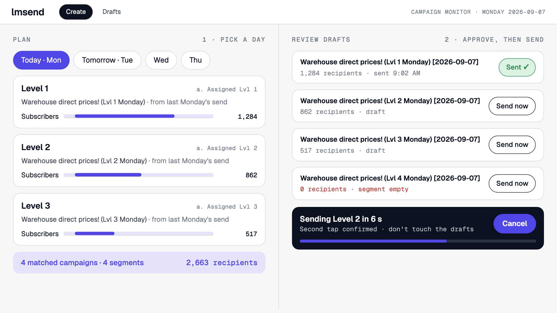 lmsend mock: on the left the day picker and three matched campaigns with subscriber counts per segment; on the right the drafts to review, one already sent, and a two-tap send countdown with a cancel button