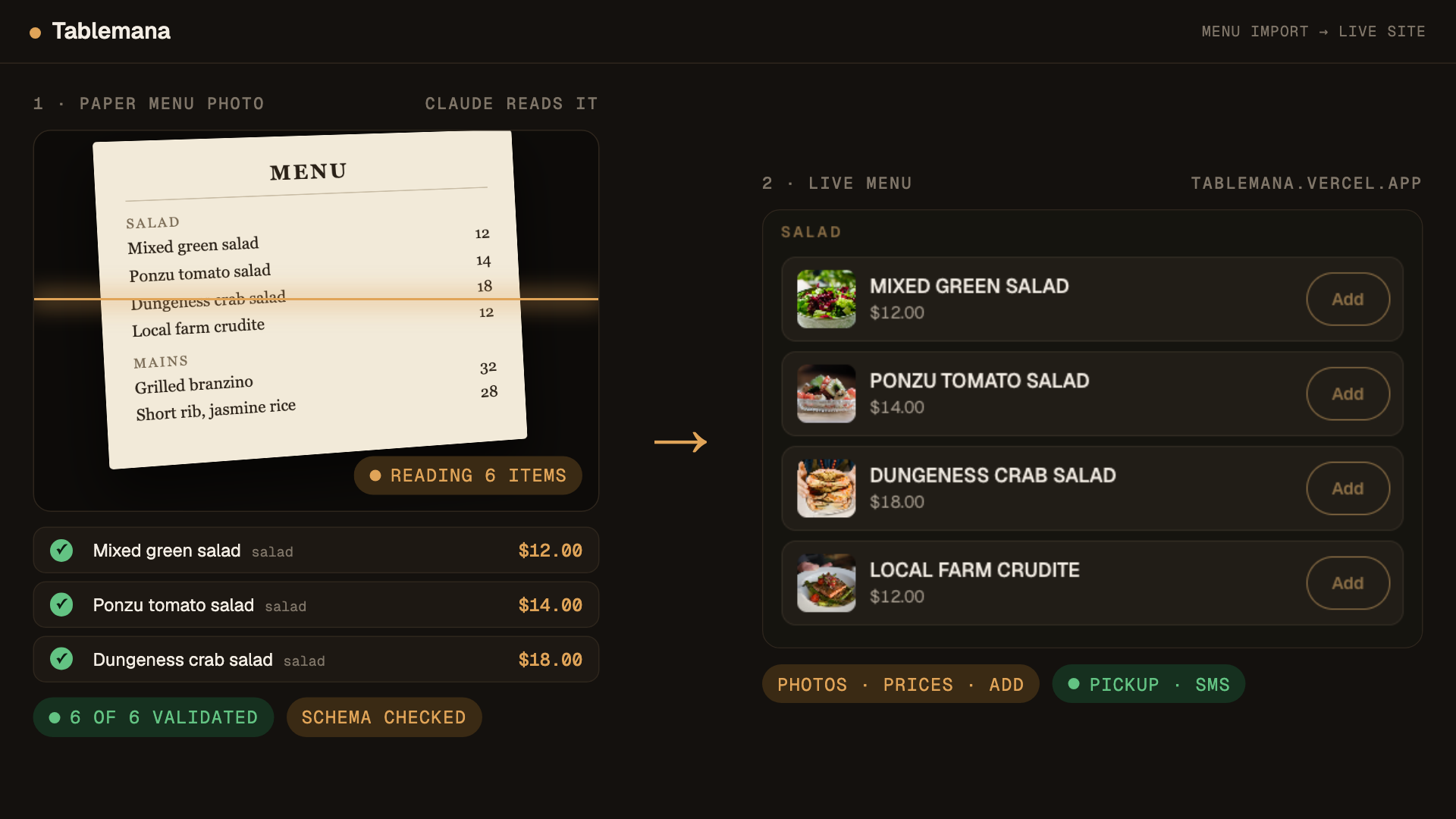 Tablemana mock: on the left a photographed paper menu being read into validated items with prices; on the right the live site's salad section with photos, prices and Add buttons